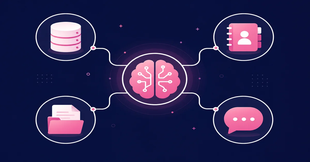 員工每天花 2 小時查資料？AI 助理串接內部系統省下的不只是時間｜智導 Jidou AI